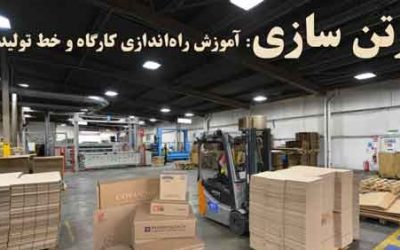 راه اندازی خط تولید انواع دستگاه های کارتن سازی و جعبه سازی در ایران